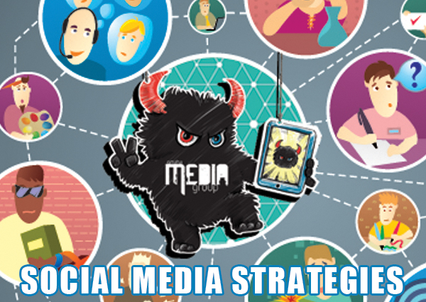 Developing a Social Media Strategy